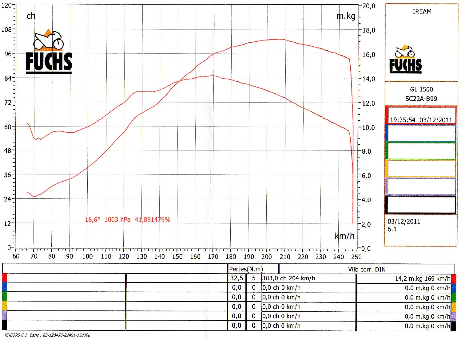 893_4eda85acc7381.jpg 3168X2333 px